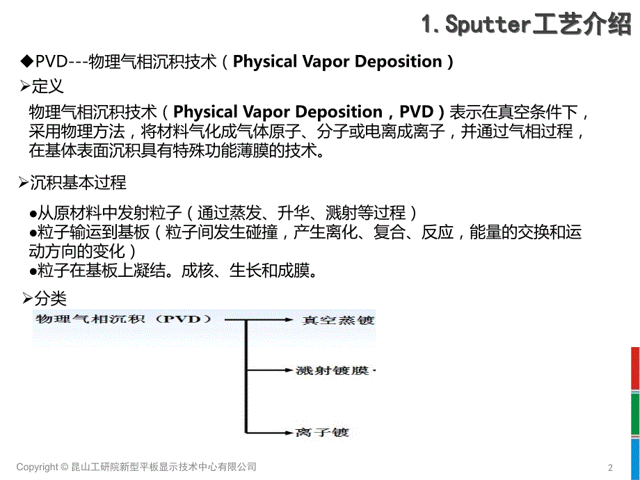 物理气相沉积CVD【沐风教学】_第3页