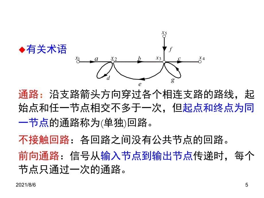 信号流图绘制方法_第5页