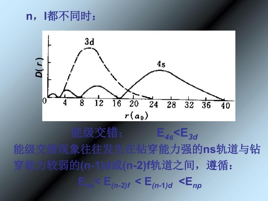 季第九章原子结构和元素周期律3_第5页