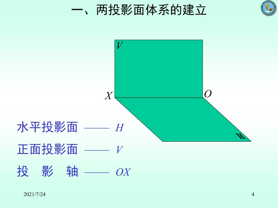 4点的投影规律PPT课件_第4页