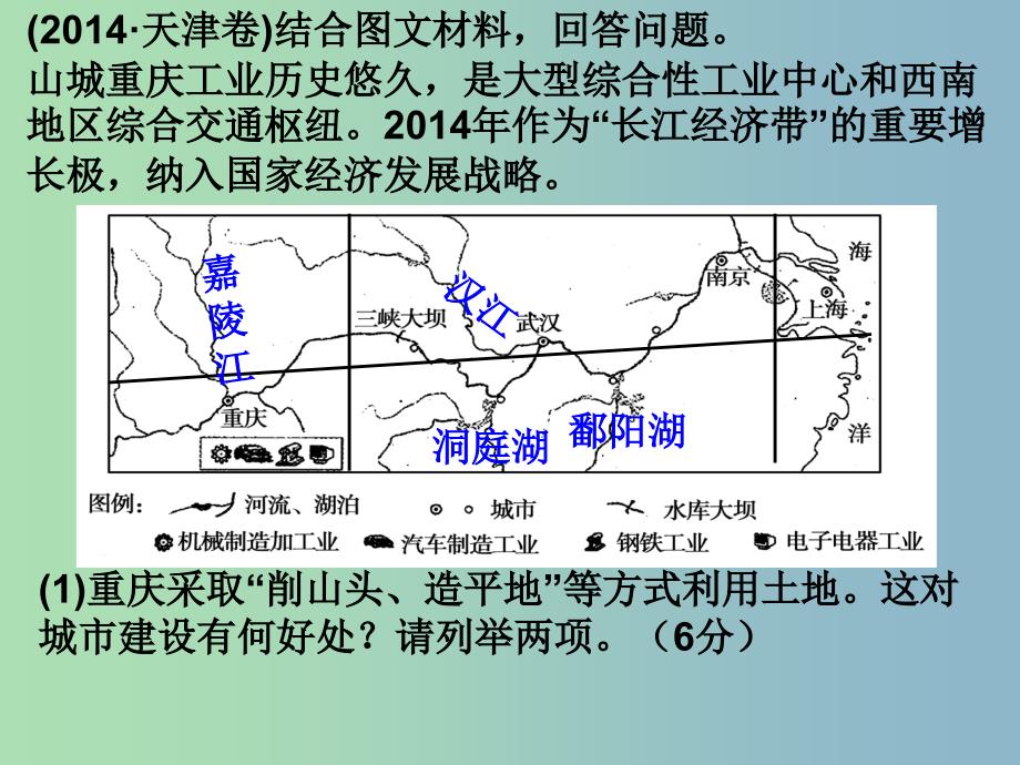 2019版高考地理 区域比较类综合复习课件.ppt_第4页