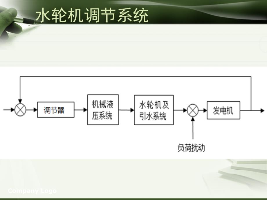 基于MATLABSimulink的水轮机调节系统的仿真课件_第2页