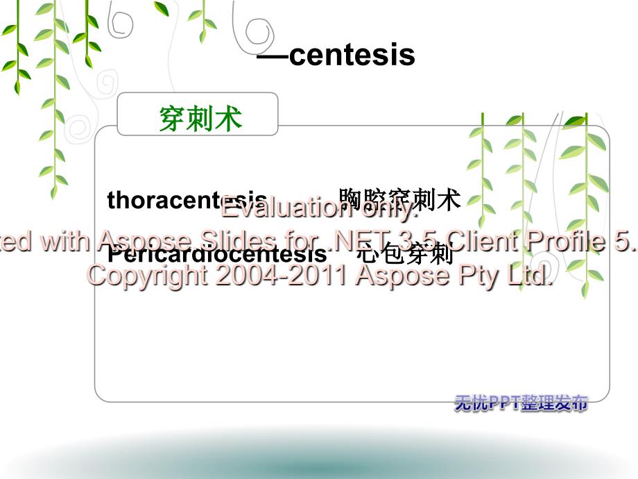 手术和检测的医学英语名词后缀.ppt_第3页