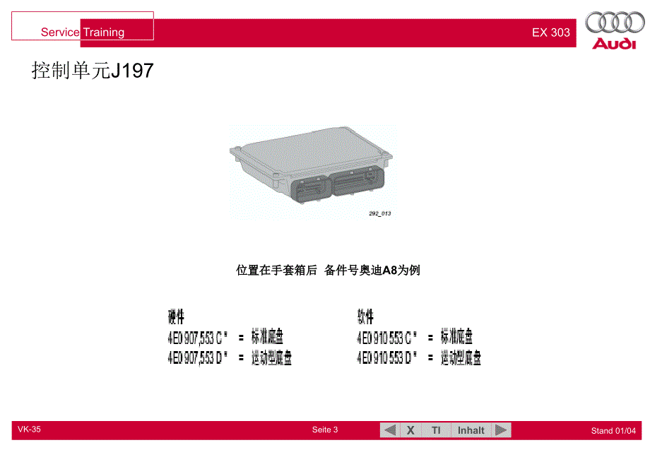 奥迪A6（C6)培训手册：空气悬架_第3页