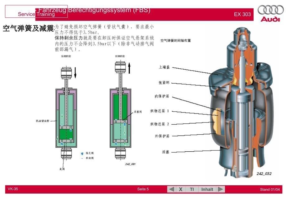 奥迪A6（C6)培训手册：空气悬架_第5页