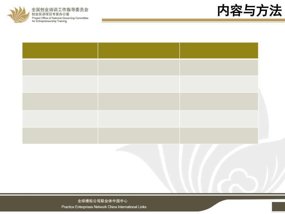 模块八创业计划与开业准备_第3页