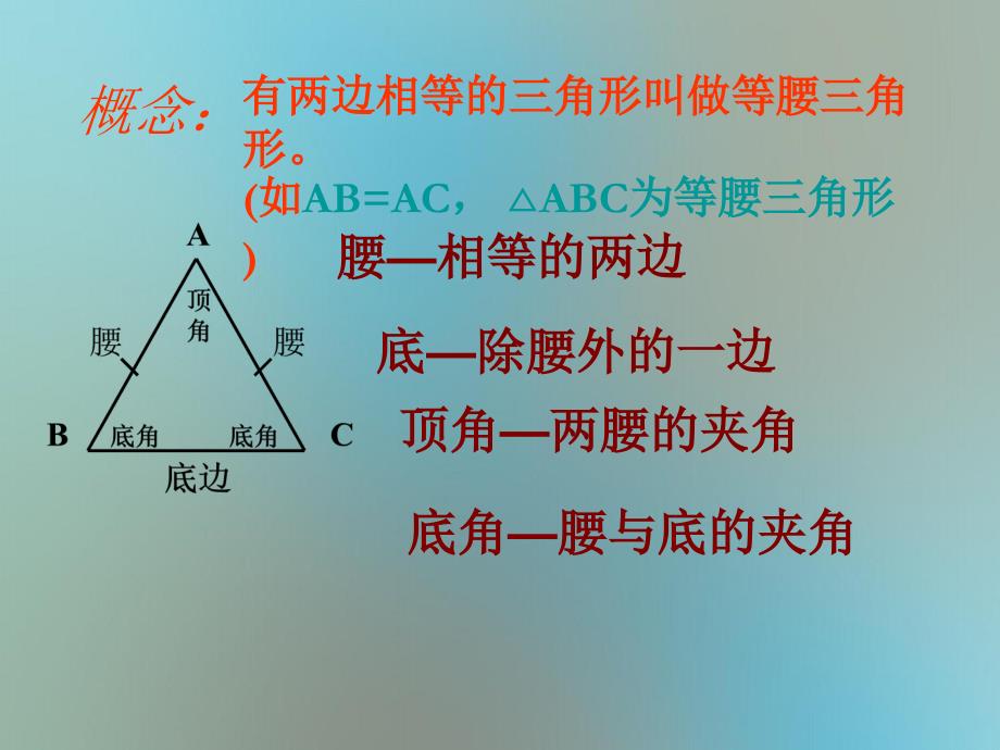 八年级数学上册12.3等腰三角形第1课时课件新人教版课件_第3页