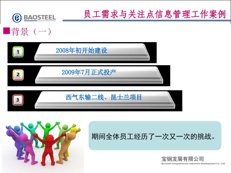 员工需求与关注点信息管理工作案例_第3页