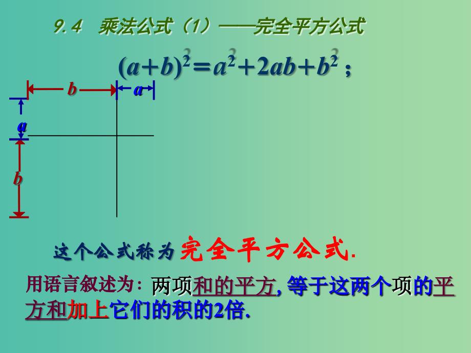 七年级数学下册 9.4 乘法公式课件1 （新版）苏科版.ppt_第3页