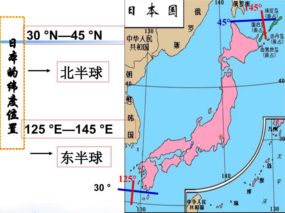 课件日本.ppt_第4页