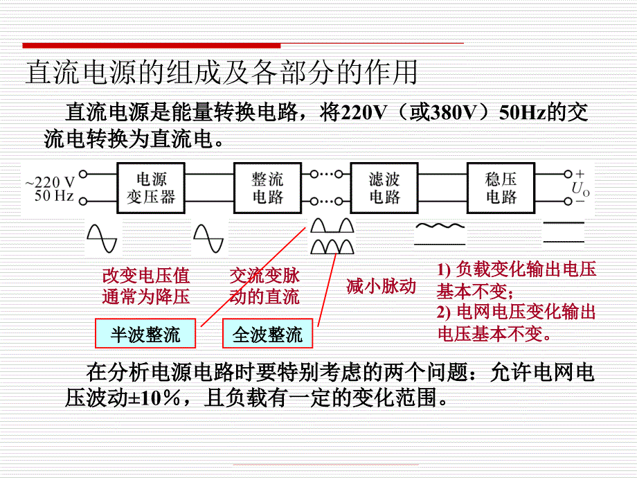 模拟电子技术基础FundamentalsofAnalogElectronic_第4页