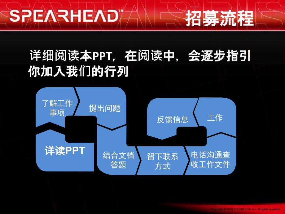 神秘访客最全实操工作手册_第2页