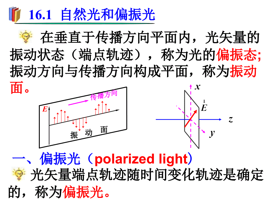 大学物理课件6光的偏振_第1页