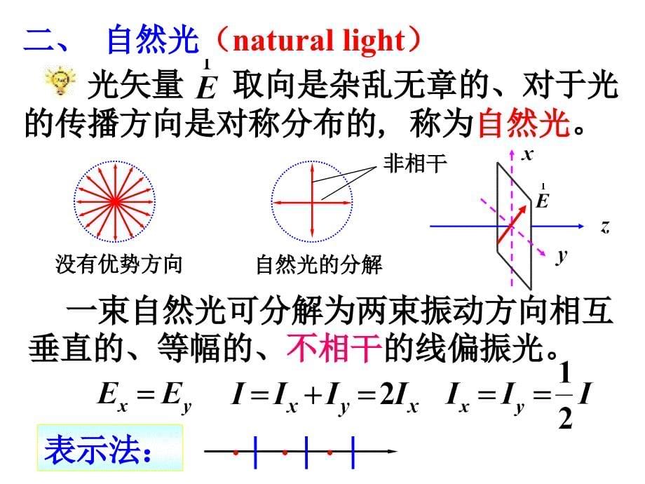 大学物理课件6光的偏振_第5页