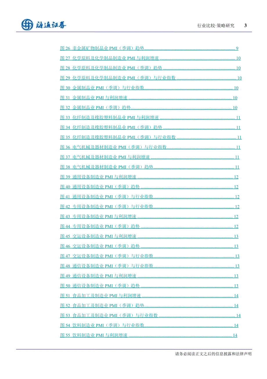 MI指标监测景气中游制造出现部分积极变化0904_第4页