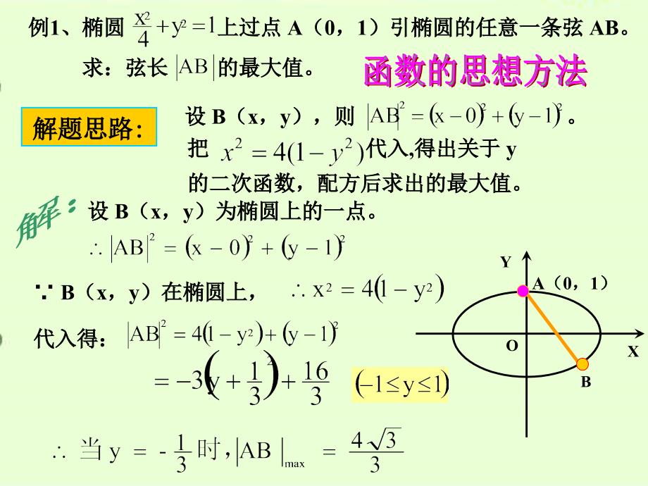 解析几何中的最值问题ppt课件_第4页