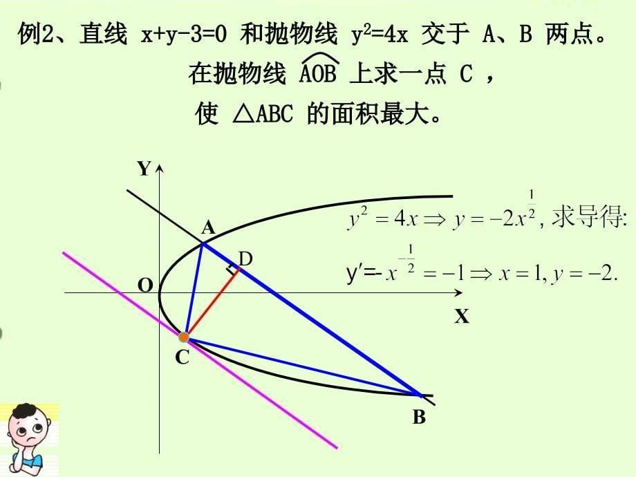 解析几何中的最值问题ppt课件_第5页