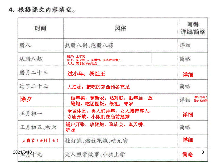 统编版-《北京的春节》-作业本-答案_第3页