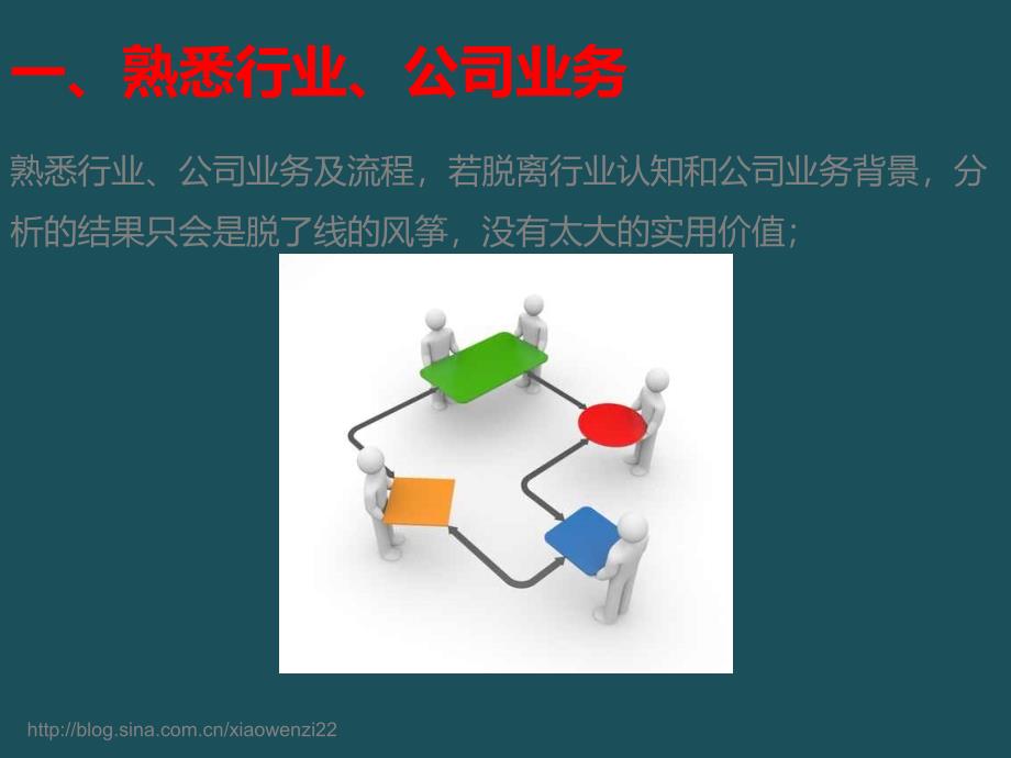 数据分析师十大技能小蚊子乐园ppt课件_第2页