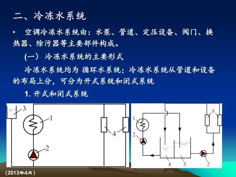 水系统与制冷机房设计课件_第5页