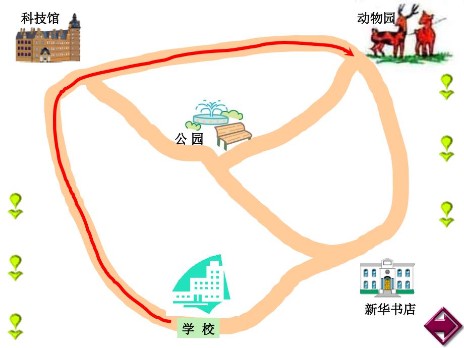 数学课件数学广角(2)_第3页