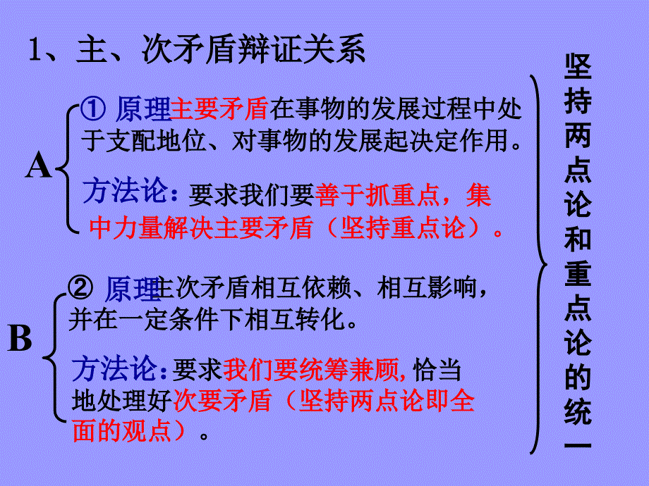 对立统一的观点看问题课件_第4页