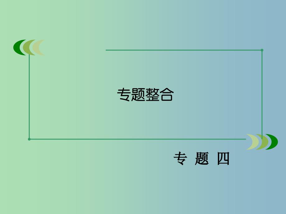 高中历史 专题四 单元整合课件 人民版必修2.ppt_第3页