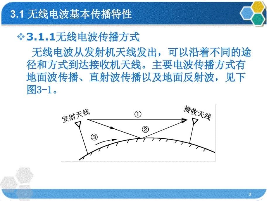 第3章 移动信道的传播特性PPT课件_第5页