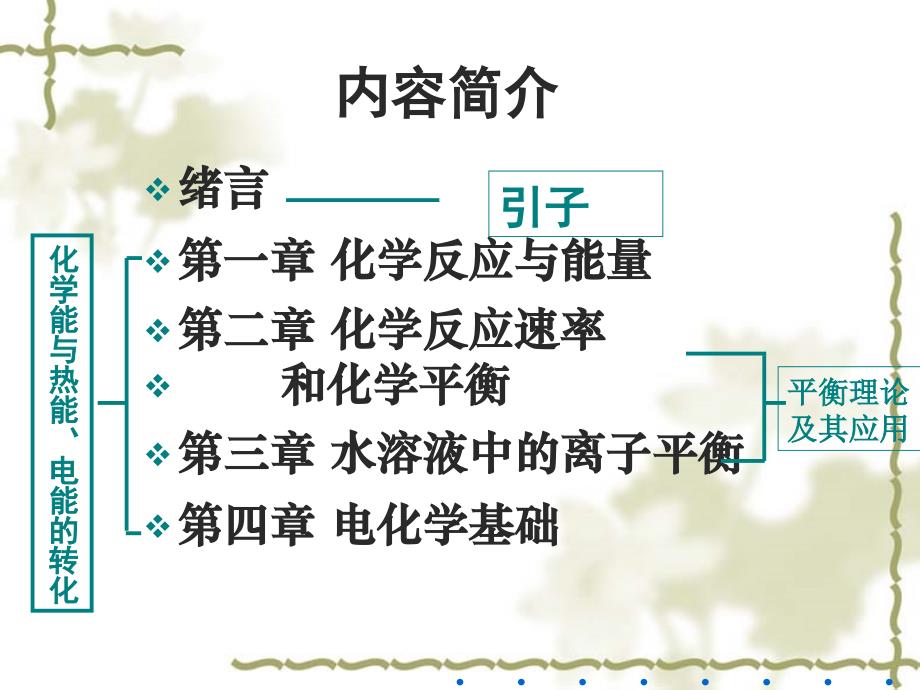 化学选修4教材分析及教学建议_第3页