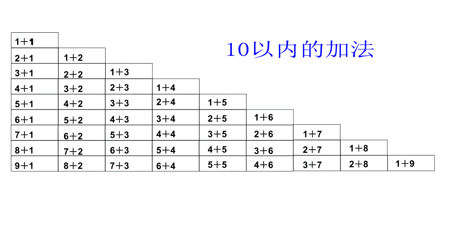 整理与复习_第3页