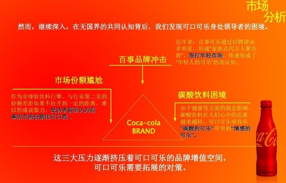 可口可乐活动策划案中文版_第5页