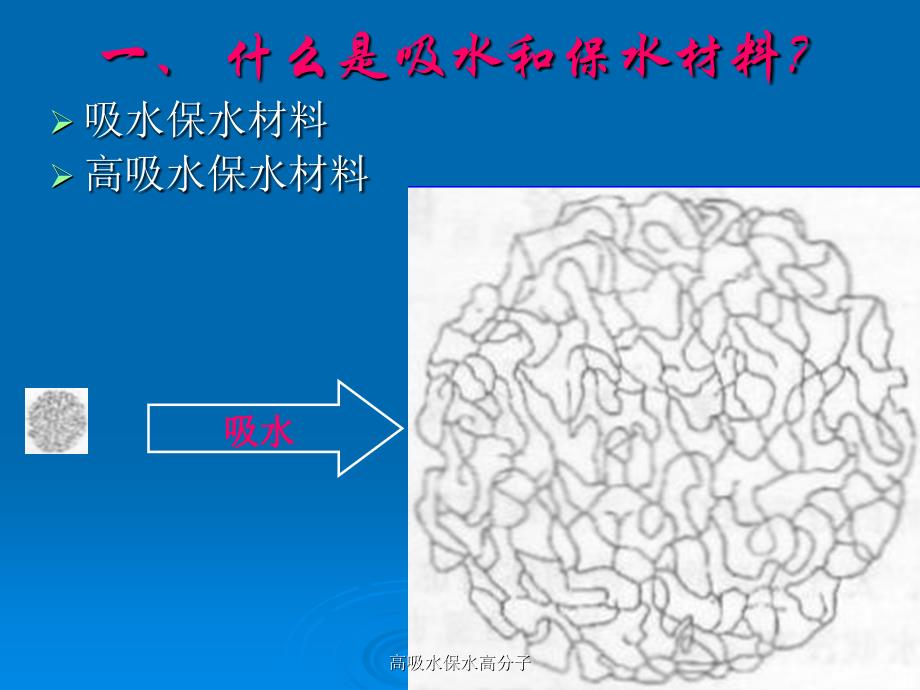 高吸水保水高分子课件_第2页