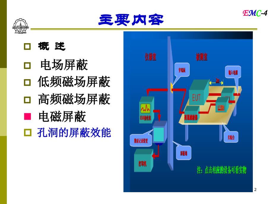 电磁兼容-第4章-屏蔽-江滨浩_第2页