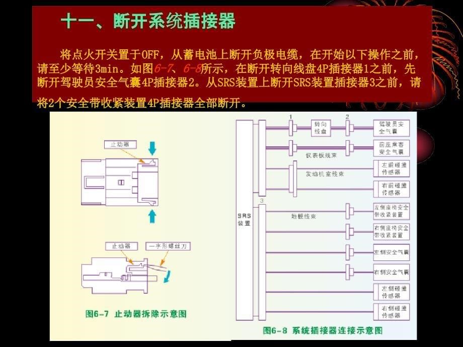 安全气囊故障的检修思路精讲_第5页