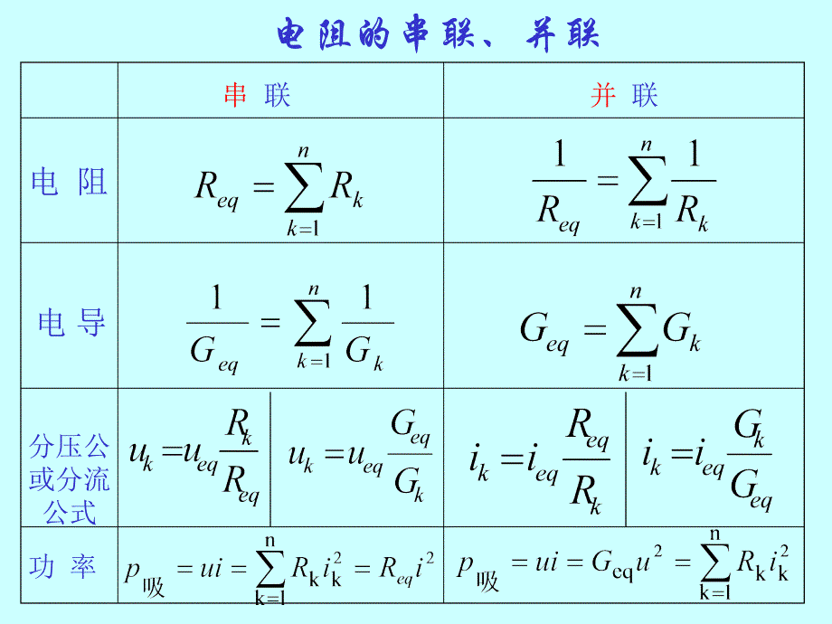 二章电阻电路分析_第3页