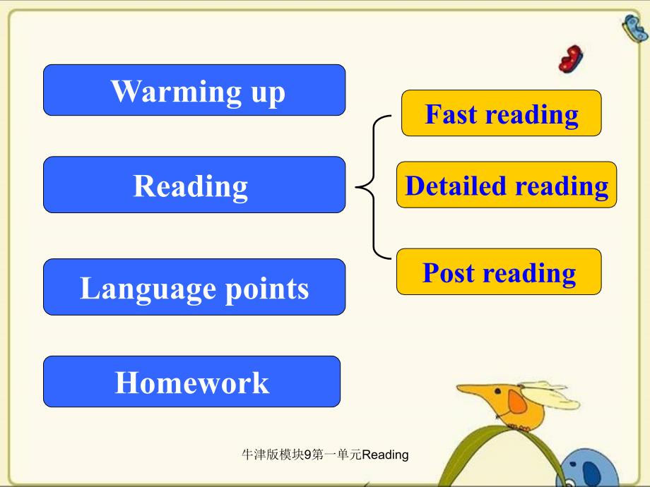 牛津版模块9第一单元Reading课件_第3页