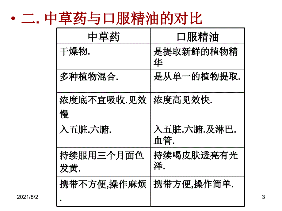 口服精油诊断式销售法幻灯片_第3页