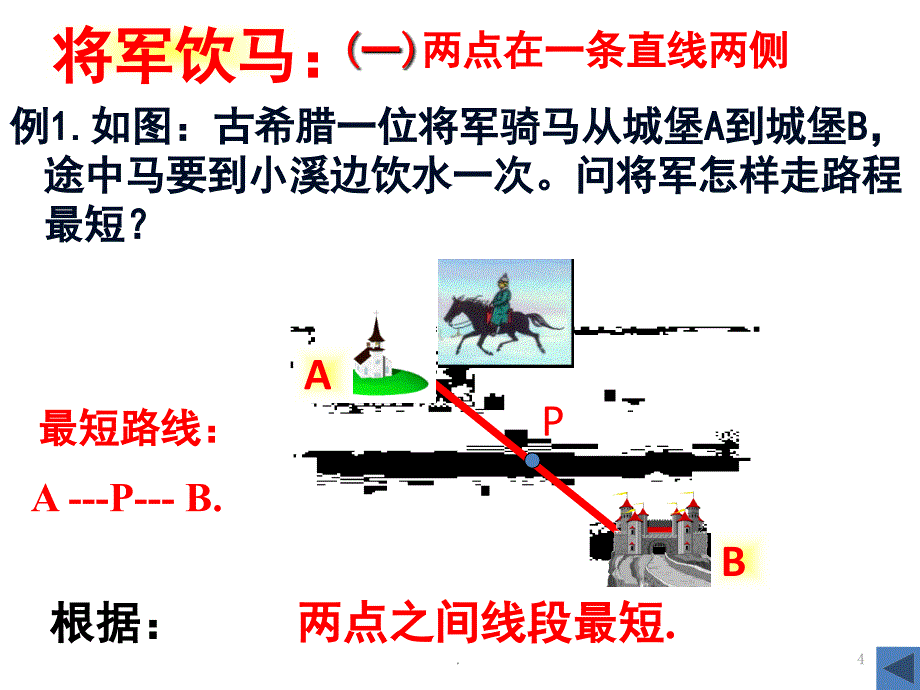 将军饮马问题(课堂PPT)课件_第4页