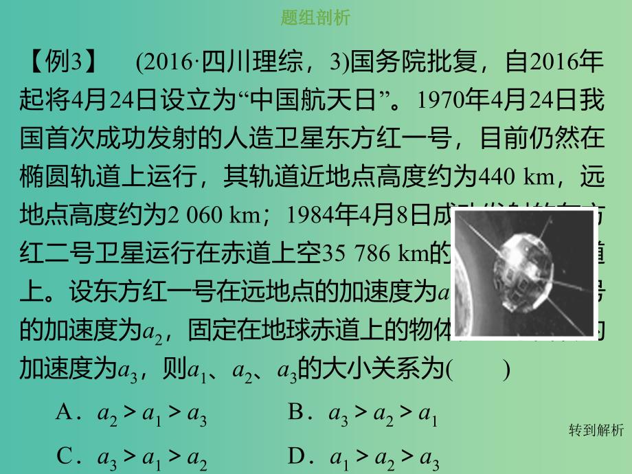 2019版高考物理总复习 第四章 曲线运动 万有引力与航天 4-5-2 考点强化 近地卫星、赤道上物体及同步卫星的运行问题课件.ppt_第4页