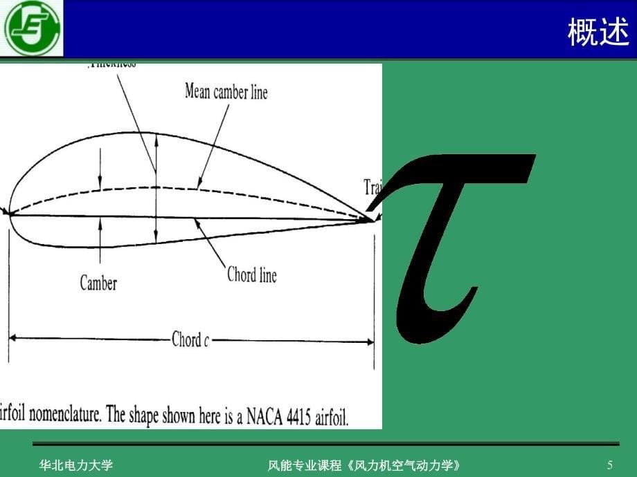 风力机空气动力学翼型动力学_第5页