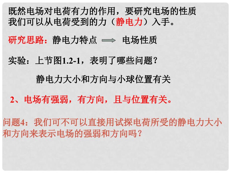 高二物理 电场强度 课件选修3_第3页