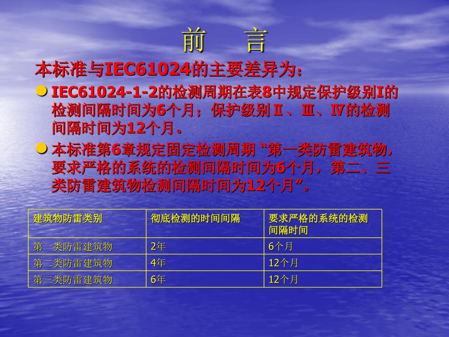 建筑物防雷检测规范宣贯课件_第2页