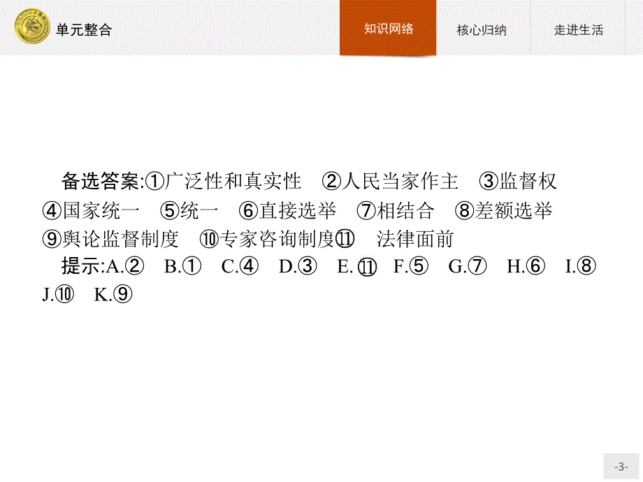 高中政治人教版必修2课件：单元整合1-教案课件测试题-高中政治必修二_第3页