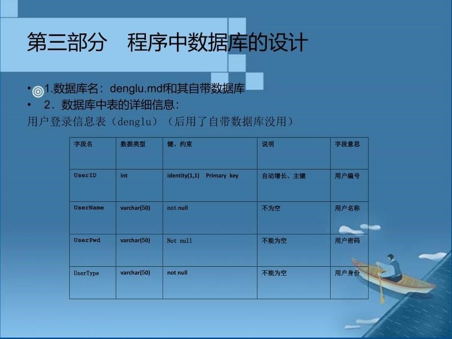 《学生考勤项目》PPT课件_第5页