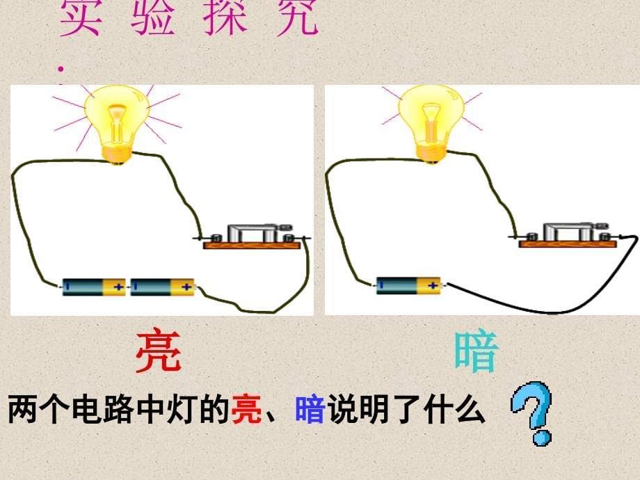 134电流和电流表的使用__课件1_第5页