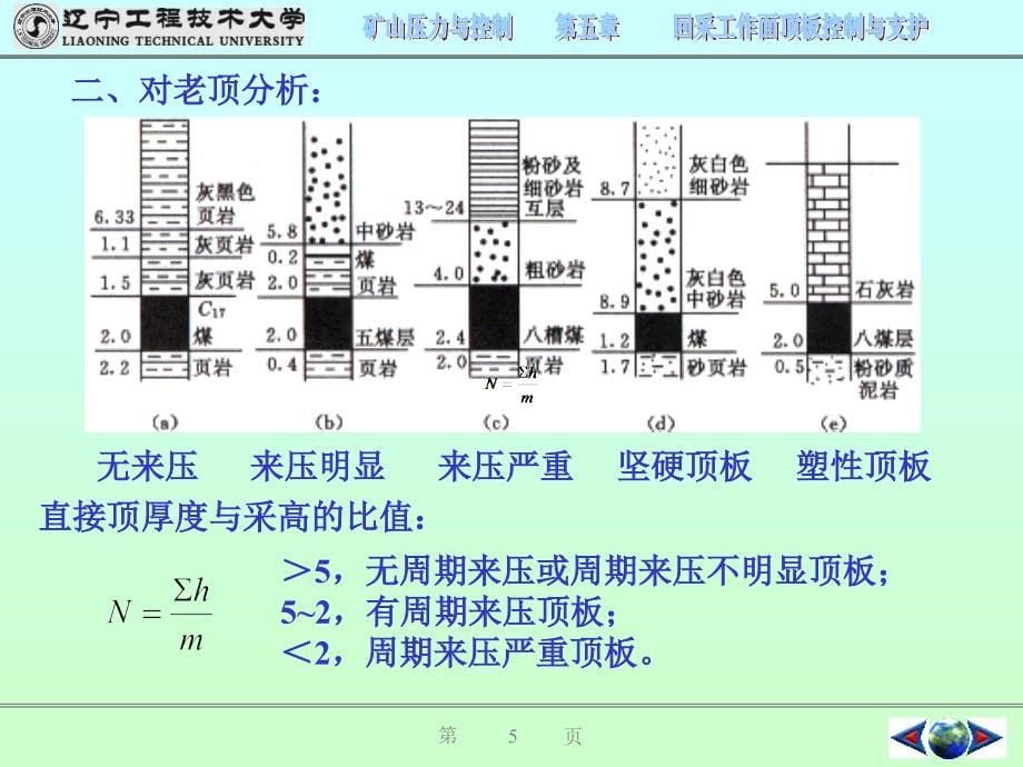 回采作面顶板控制与支护_第5页