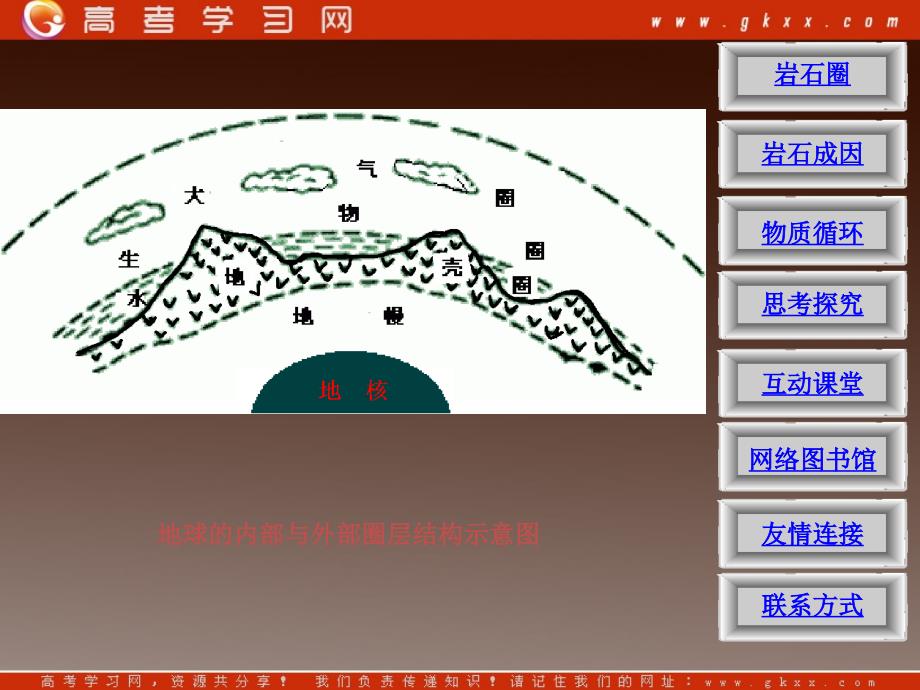 高一地理课件 2.1岩石圈与地表形态 课件20 （鲁教版必修1）_第3页