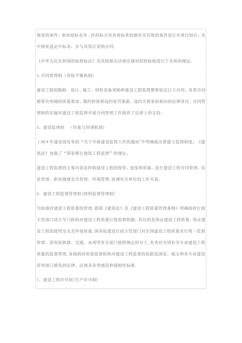 工程建设领域的主要管理制度_1_第2页