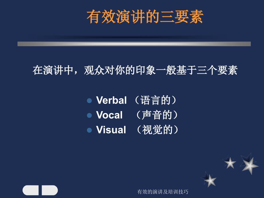 有效的演讲及培训技巧_第3页