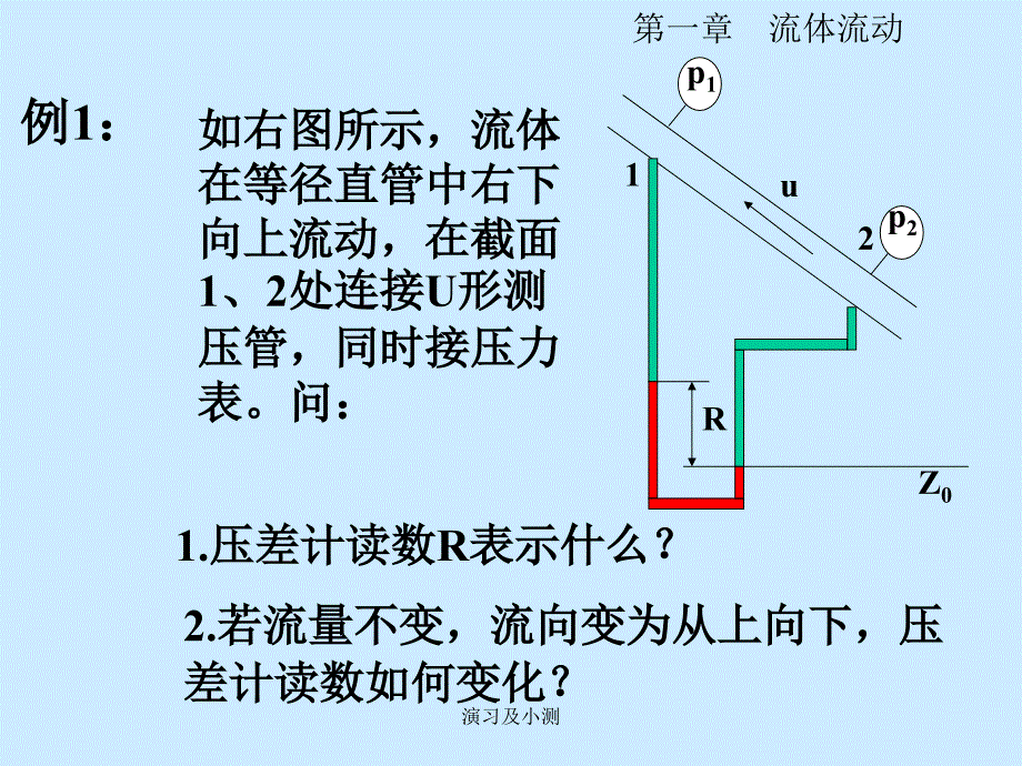 演习及小测课件_第2页